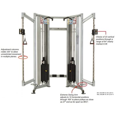 Paramount XFT-300 Extreme Functional Trainer