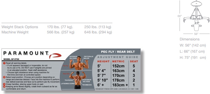 Paramount Pec Fly / Rear Delt SP-5700