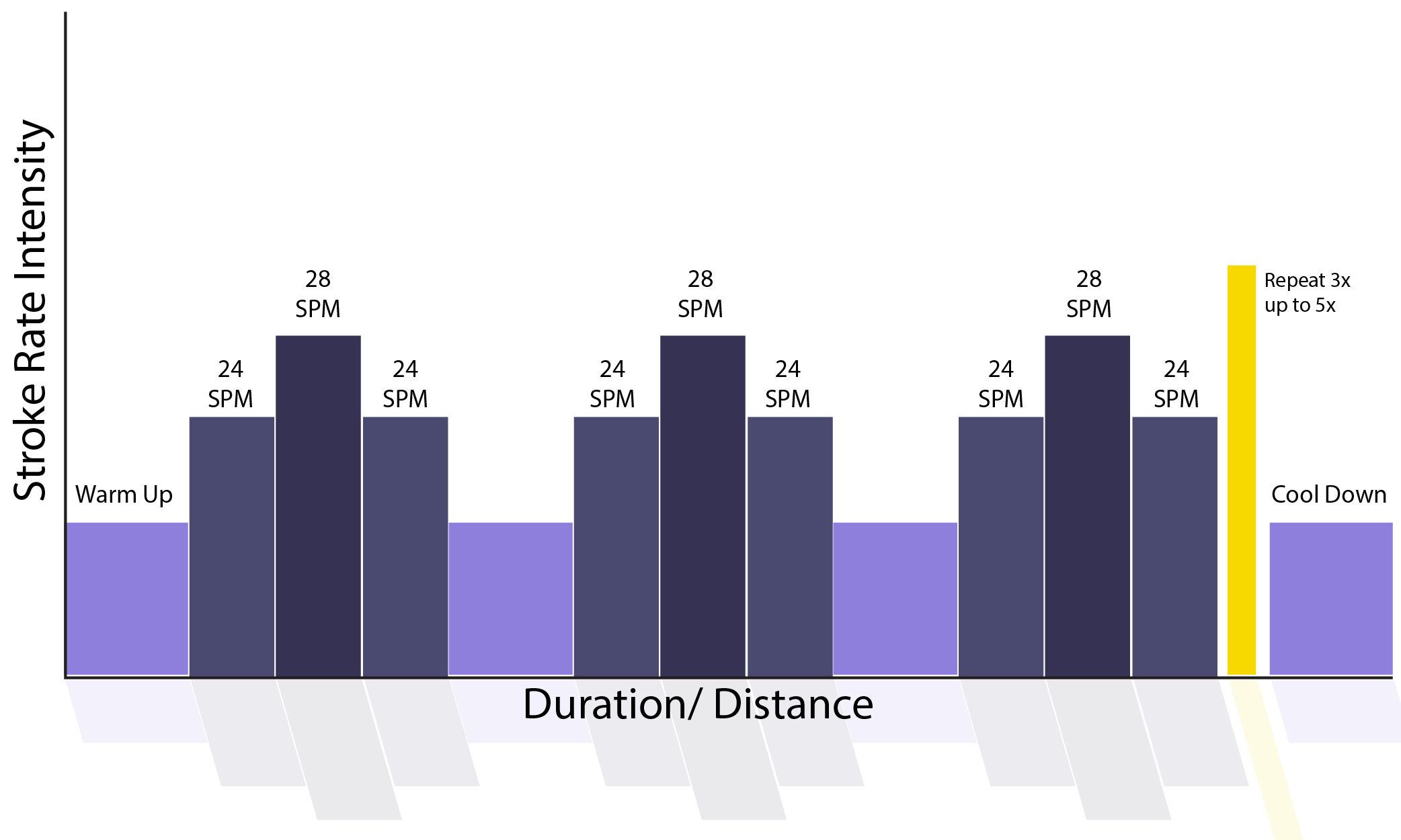 3_minute_intervals