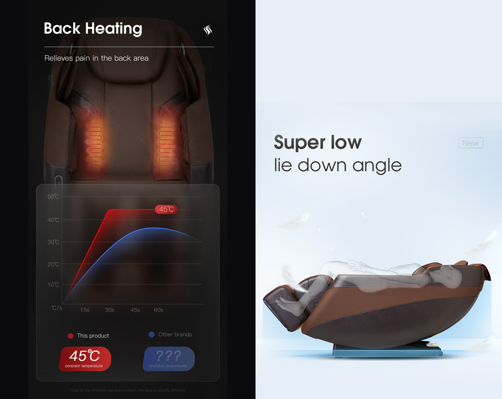 LifeSmart R8316 2D Zero Gravity Massage Chair