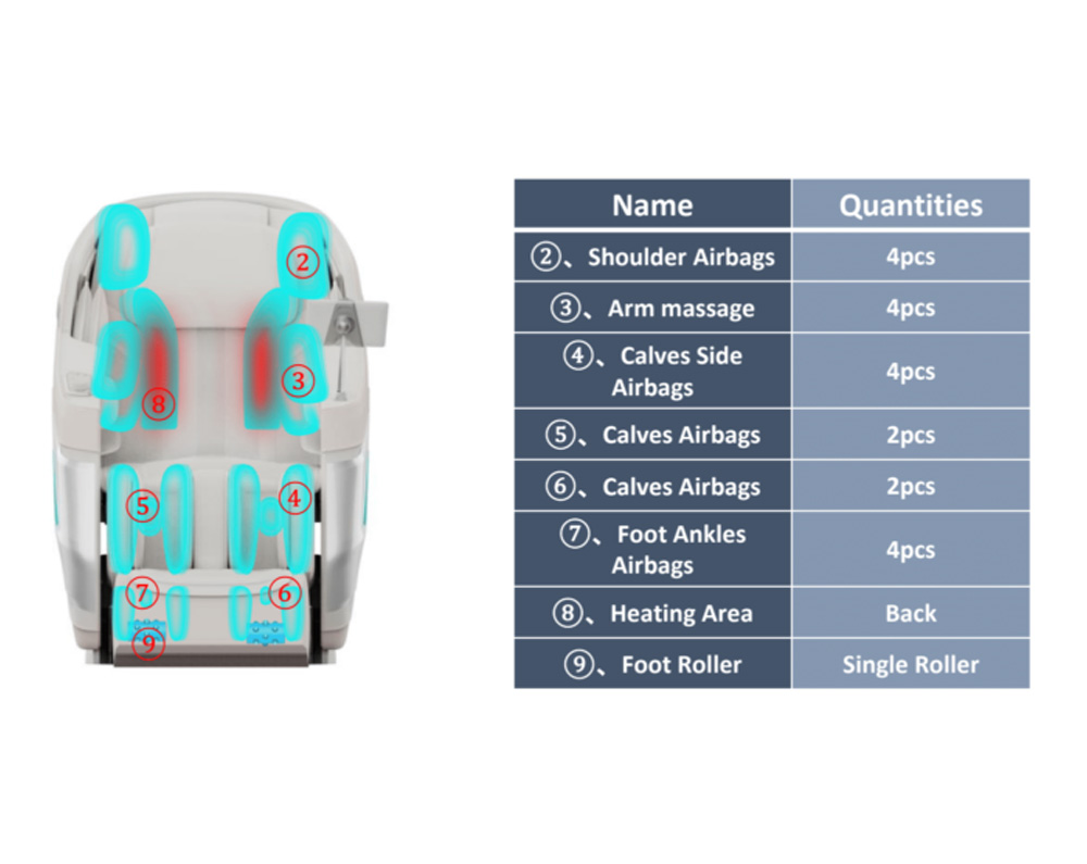 Lifesmart R6005L 3D Massage Chair