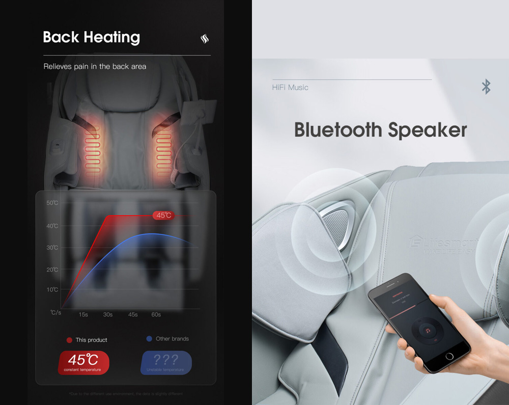 Lifesmart R8375 2D Massage Chair